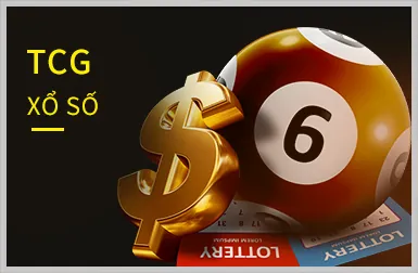 Hoàn trả cược thể thao C888